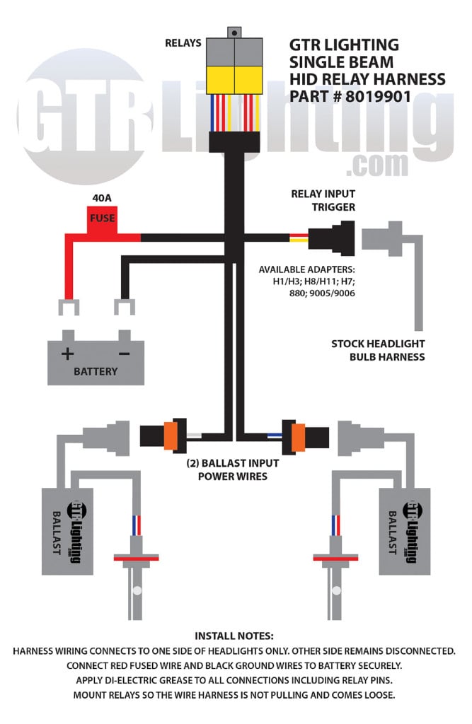 HID Relay Harnesses Explained Better Automotive Lighting